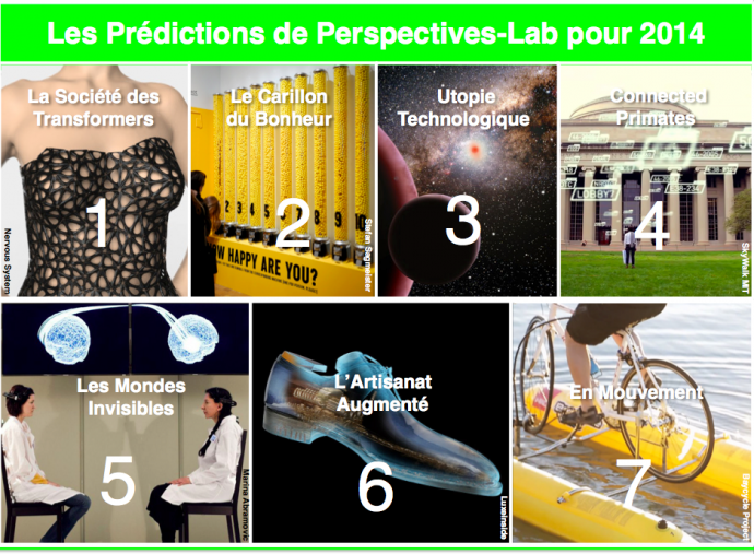 Perspectives-lab-Pred2014